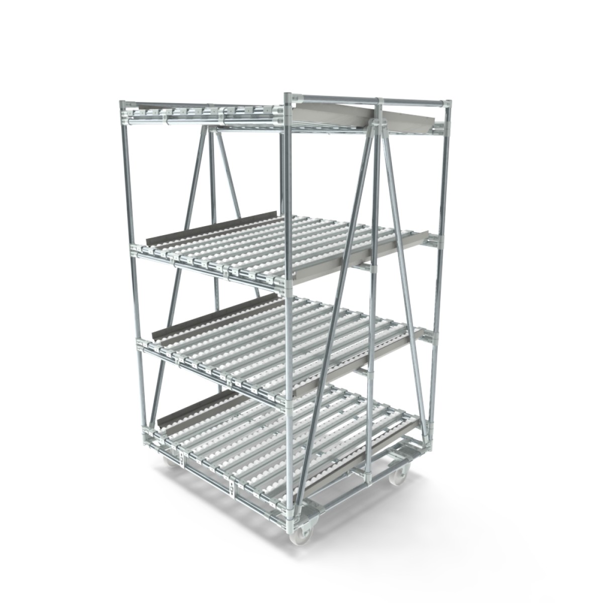 Configureer Doorrolstelling verrijdbaar Configureer Doorrolstelling verrijdbaar