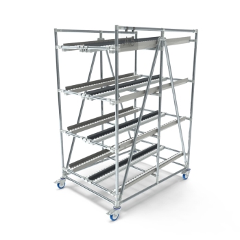 Konfiguriere KLT-Flow-Regal