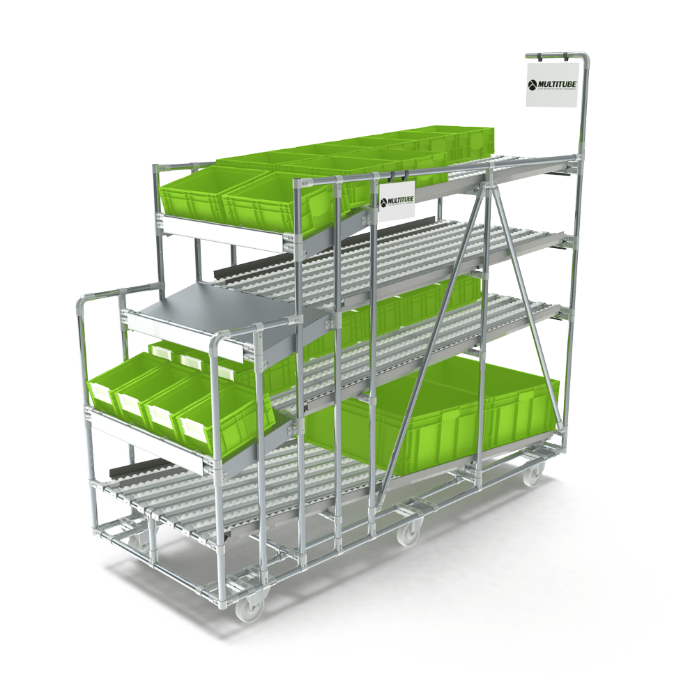 Doorrolstelling met legbord