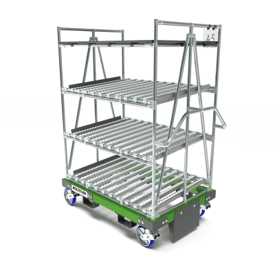 Heavy Duty doorrolstelling